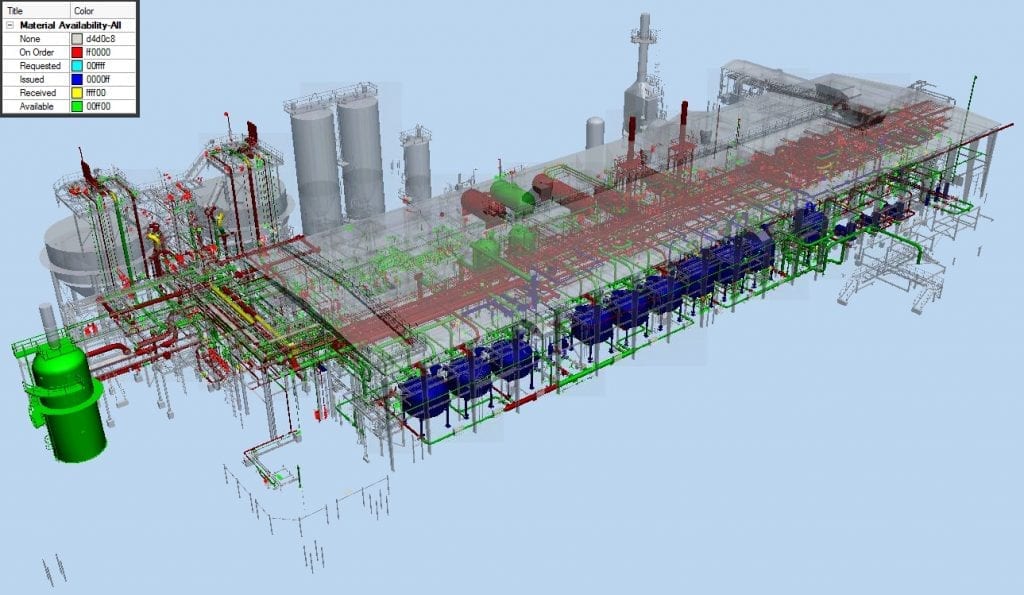 The Importance of Materials Management Interfacing with Engineering Design Tools