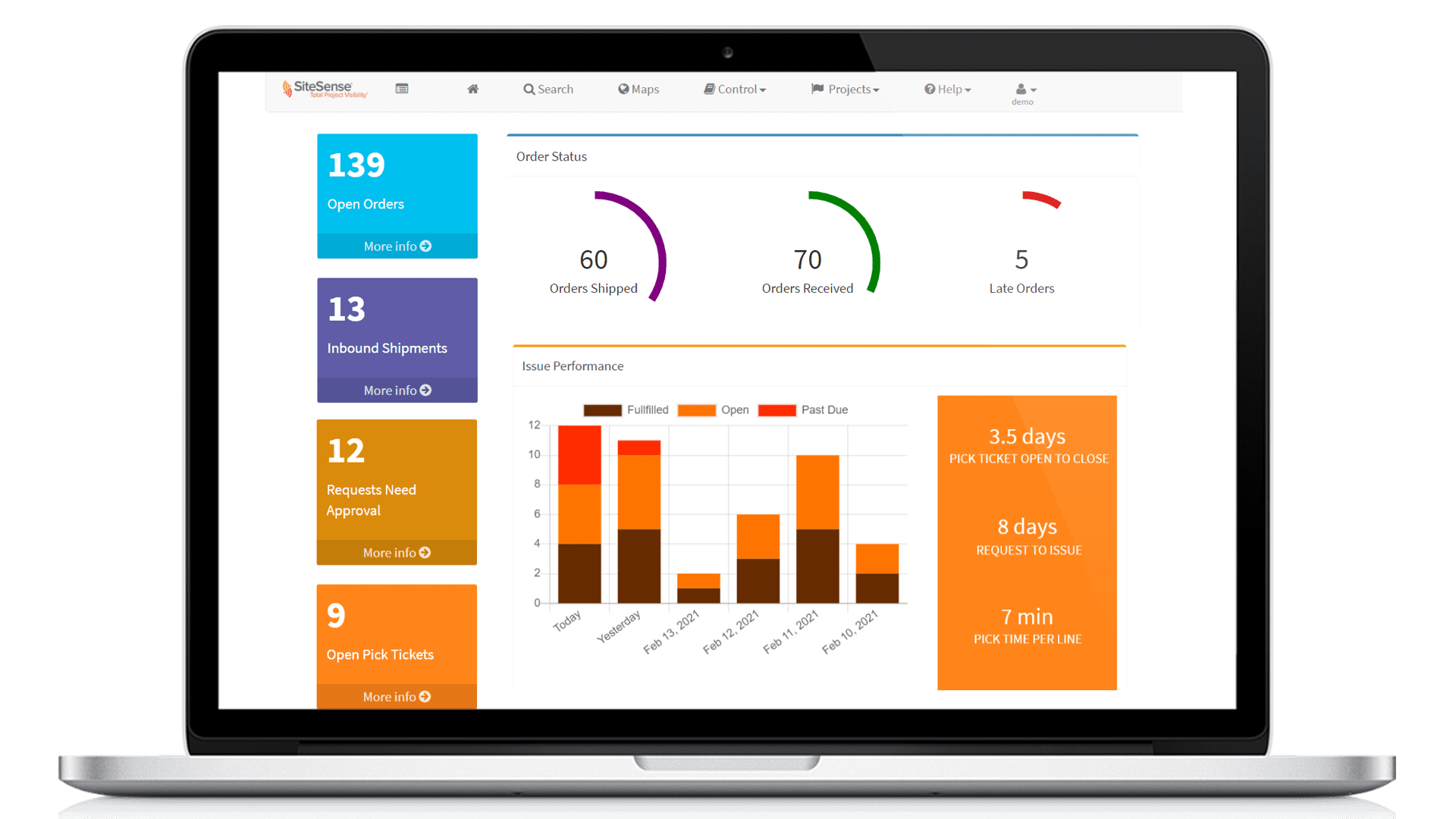 Material management